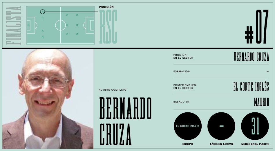 Bernardo Cruzo, de El Corte Inglés, finalista a mejor responsable de RSC de la moda española